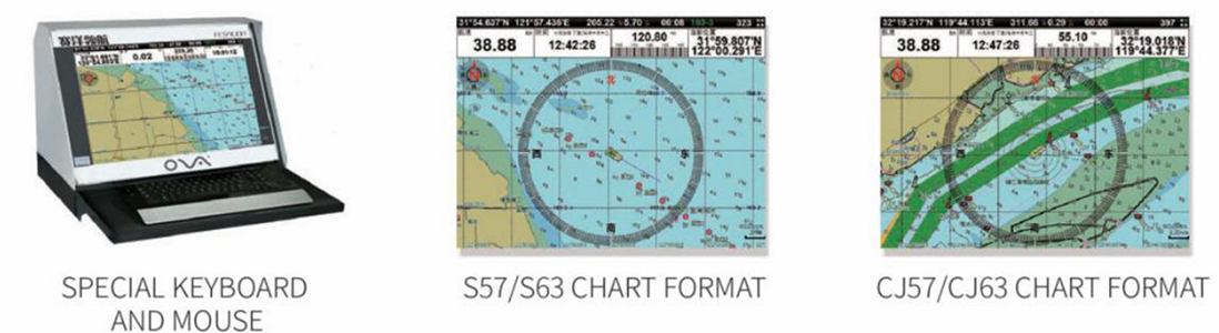 Multifunctional Electronics Chart System1.jpg